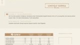 Gree Summer 3,2 kW  Beszereléssel